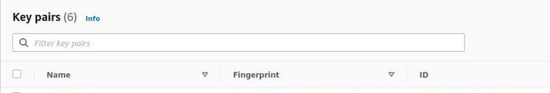 File:Aws keypair.jpg