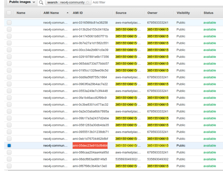 File:Ec2 neo4j ami images.png